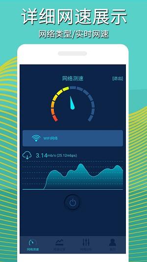 网络测速app