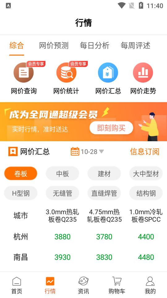 中钢网app官方版v3.6.8.1 最新版 v5.3.1