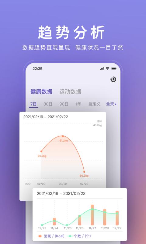 wolo健身