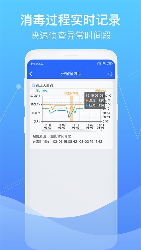 智慧卫生监督网络平台软件v1.5.3 官方正版 v3.4.1