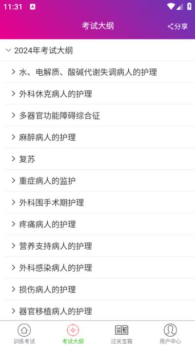 外科护理总题库app6.2.0 最新版 v4.4.1