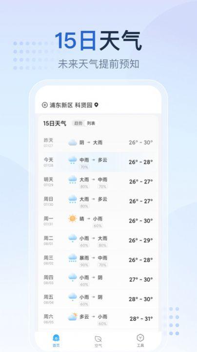 天气预报星云图实景