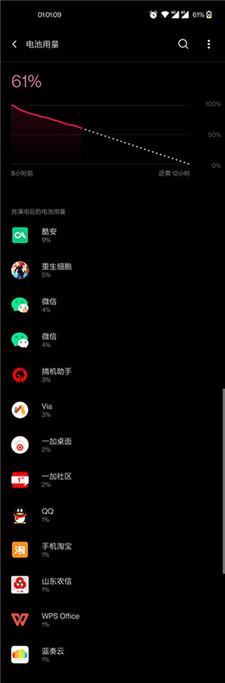 yc调度管理器免root