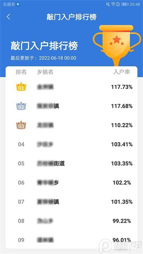 敲门入户排查app安卓版v1.1.12最新版 v4.4.3