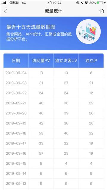 万家灯火CMS