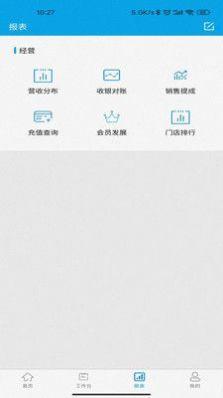 商国润达店铺管理