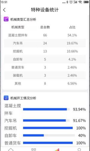 南天公路