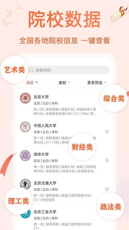 掌上高考AI志愿填报