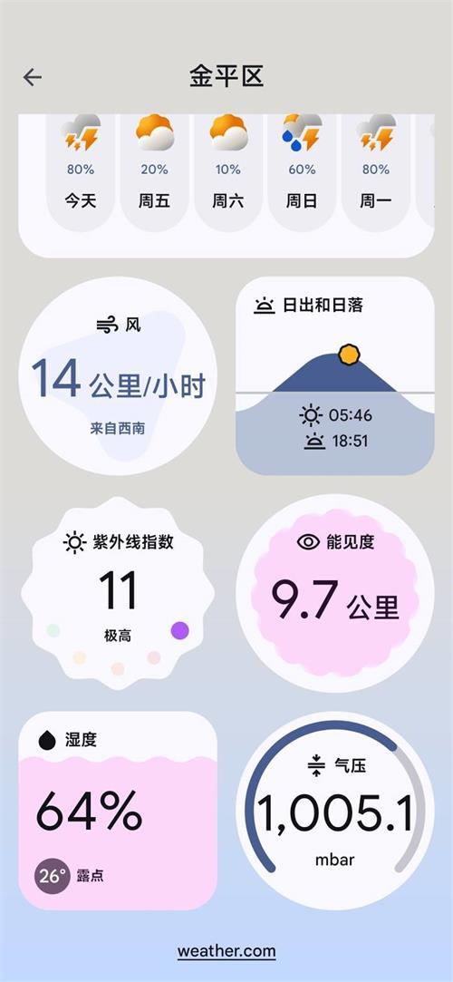谷歌天气app独立版v1.0.20240711.657768571.release 安卓版 v5.5.2