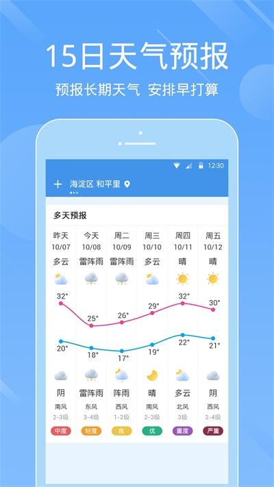一画天气预报