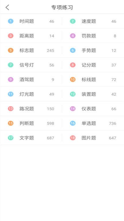 考驾照科目一