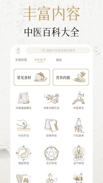 中济经络穴位3D