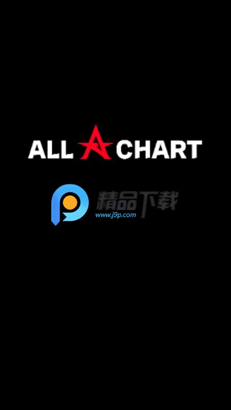 ALLCHART最新版v2.6.1 安卓版 v3.3.1