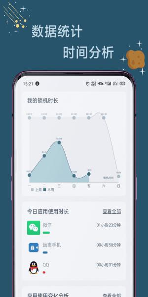 远离手机apk v4.4.2