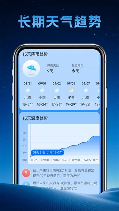 长安天气预报