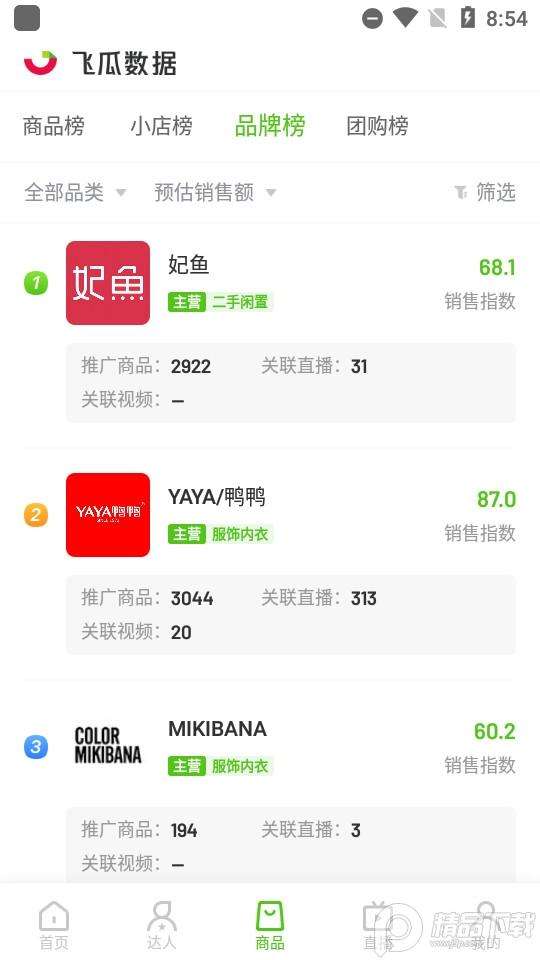 飞瓜数据抖音版本1.8.8 抖音版 v4.5.1