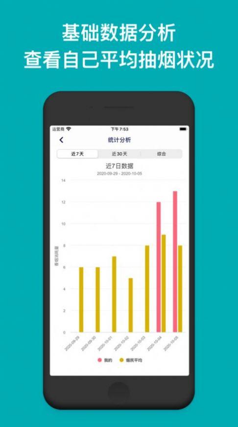 今日抽烟烟民俱乐部最新版
