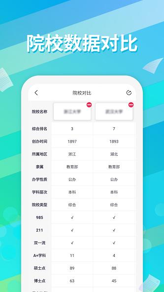 高考志愿填报通2023