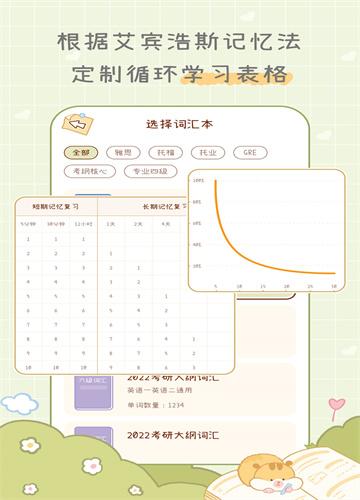 奶酪单词背单词