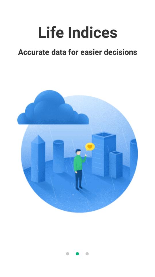 彩云天气国际版免费版(ColorfulClouds Weather)v1.1.6 谷歌最新版 v6.1.4