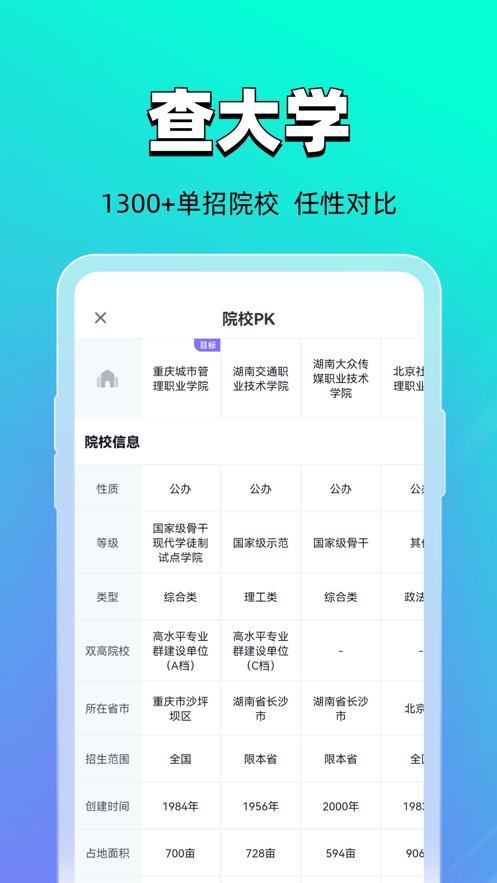 高职单招志愿填报平台