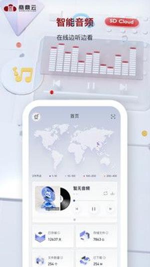 商鼎云分布式存储管理系统