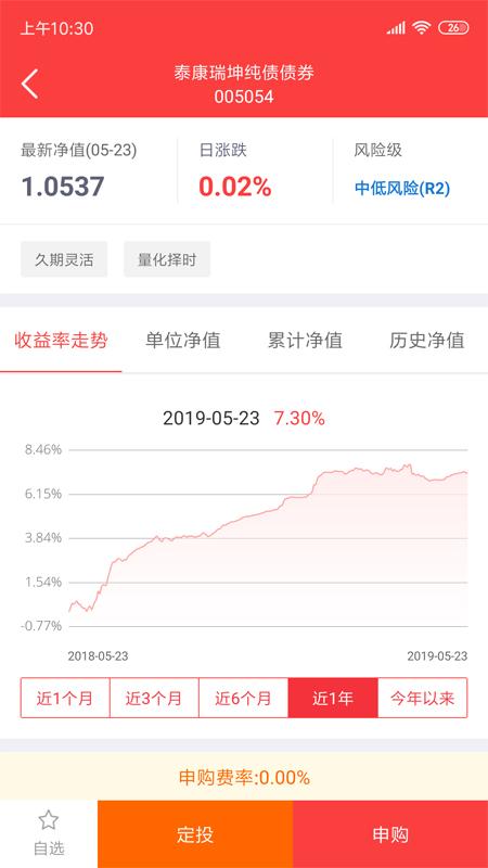 泰康保app官方版2.7.9 手机最新版 v5.3.4