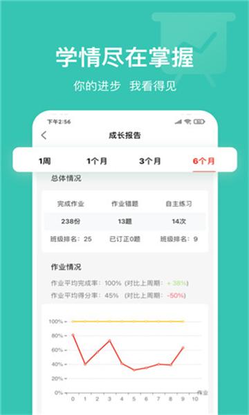 声通英语说口语通