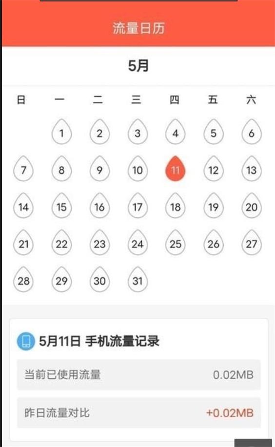 省心流量