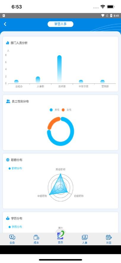 数智企业