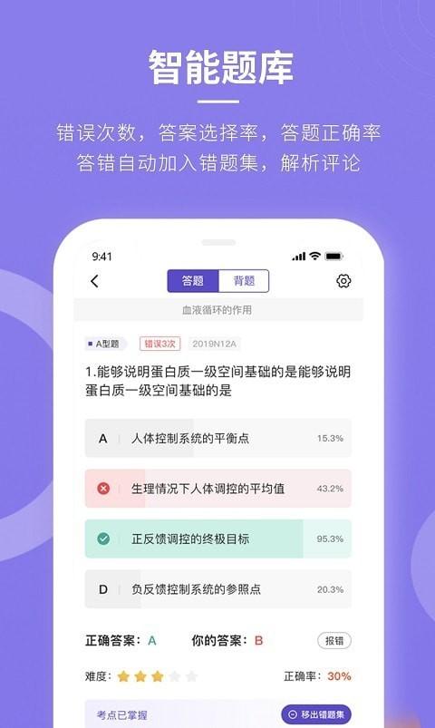 忠保医学