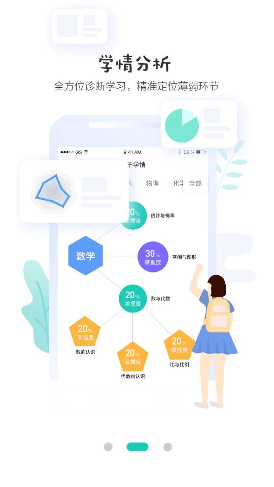 生学堂学生端查询成绩软件v3.3.5 官方手机版 v6.0.4