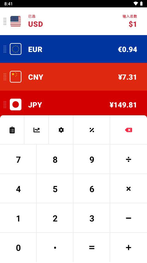 货币汇率转换软件(CoinCalc)v17.5.0 中文免费版 v5.5.4