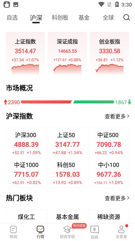 和讯财经app官方版v8.7.9 官方版 v3.5.4