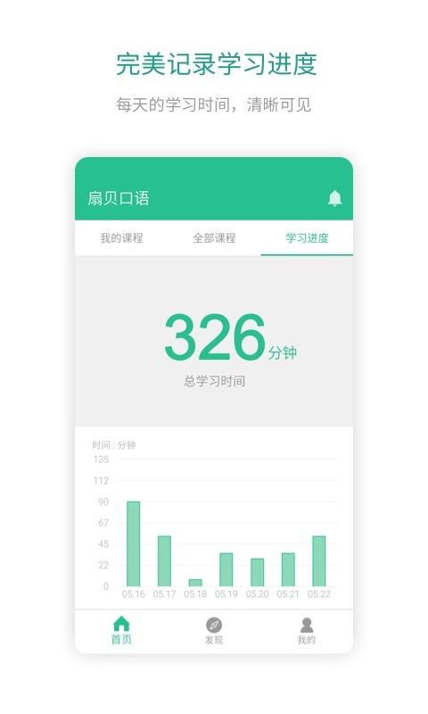 扇贝口语听力