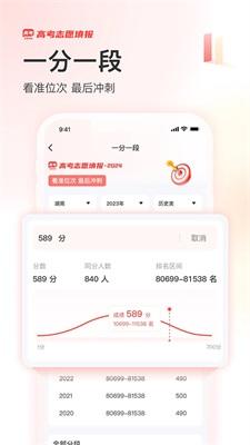 阳光升学高考网