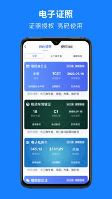 职业培训