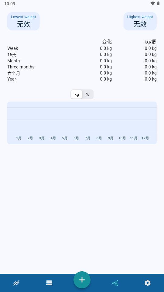 Libra体重管理器专业版v4.9.14 安卓免费版 v5.5.4