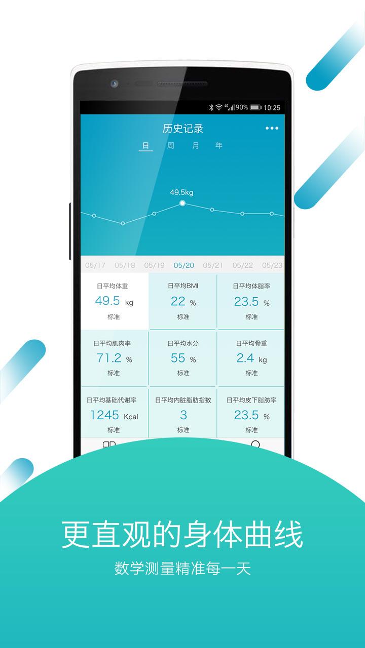好身材app3.49.01 安卓版 v5.2.2