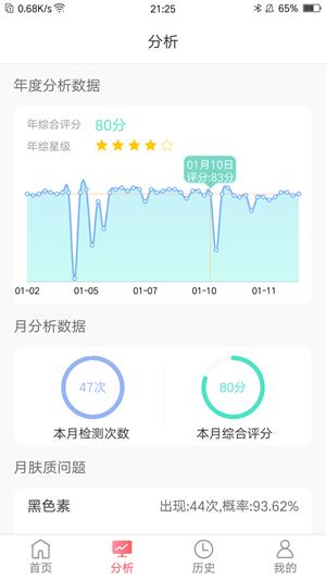 盈丰好车主