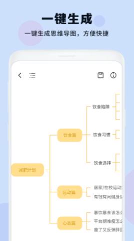 思维导图大纲