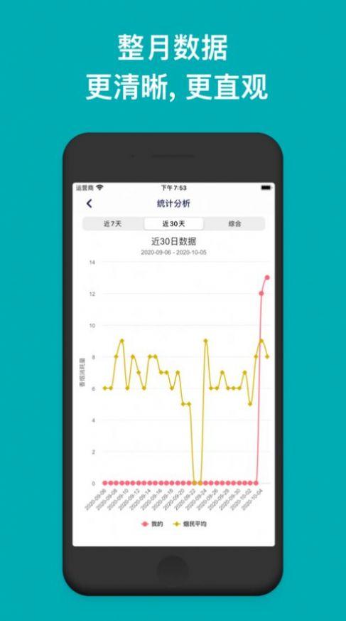 今日抽烟烟民俱乐部最新版