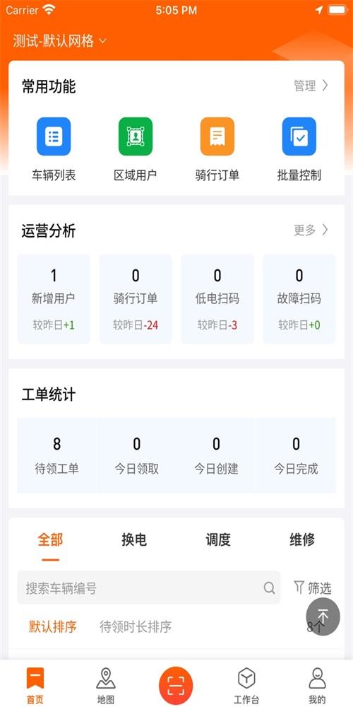 乐迪运维