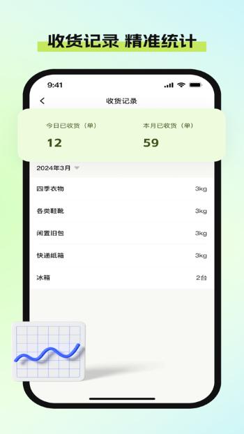 废品宝回收端app1.1.3最新版 v6.4.3