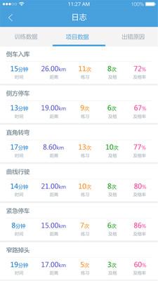 多多驾到管理版app3.9.4 官方最新版 v5.0.2