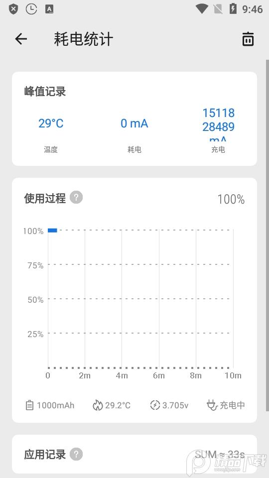 Scene7最新版官方版v7.3.0 Pre 手机最新版 v4.4.1