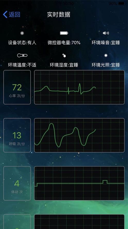 小月智能安睡仪