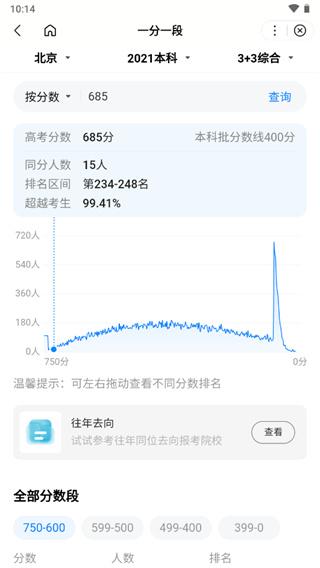 百度AI志愿助手免费
