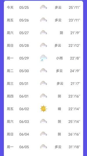 新月天气