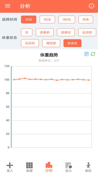 体重记录簿